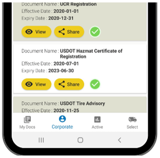 Permit Books Organized